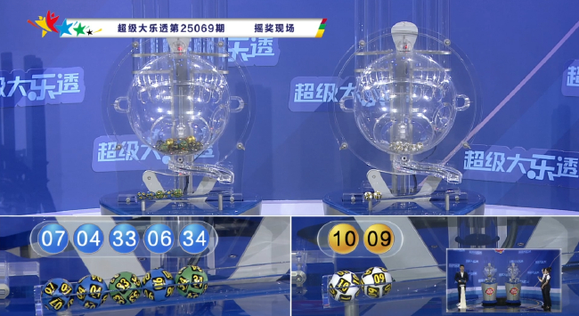 大乐透头奖3注1000万分落3地 奖池余额16.77亿